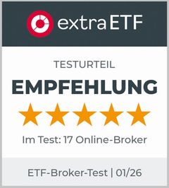Investmentwissen, Marktinfos und Orientierung – direkt in der App.
